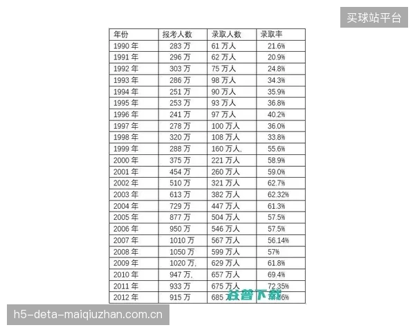 28.3岁的平均年龄意味着核心骨干经验丰富，但小组赛密集赛程是巨大考验。