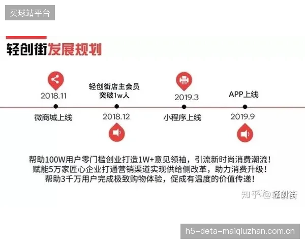告别“次卡时代”，健身场馆的包月订阅制如何应对用户的“平台迁移”挑战？